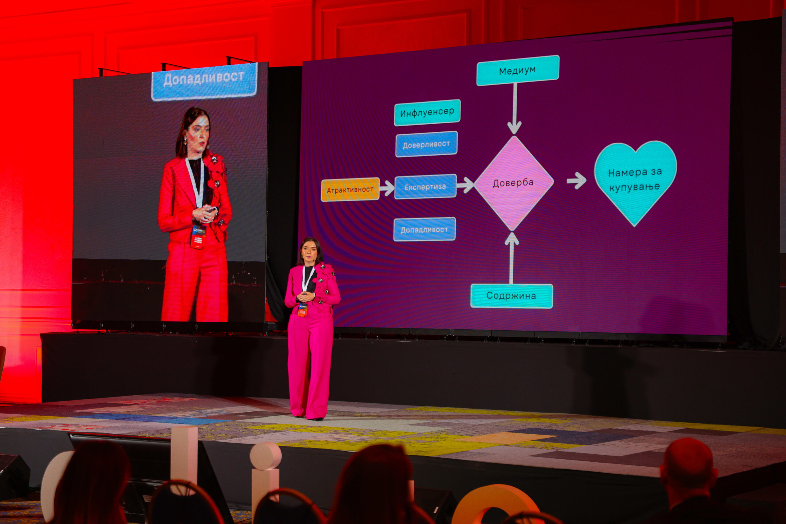 Презентација | Д-р Ирена Богоевска Гаврилова, Економски факултет при УКИМ: Маркетинг преку инфлуенсерите – Како инфлуенсерите влијаат врз зголемување на продажбата