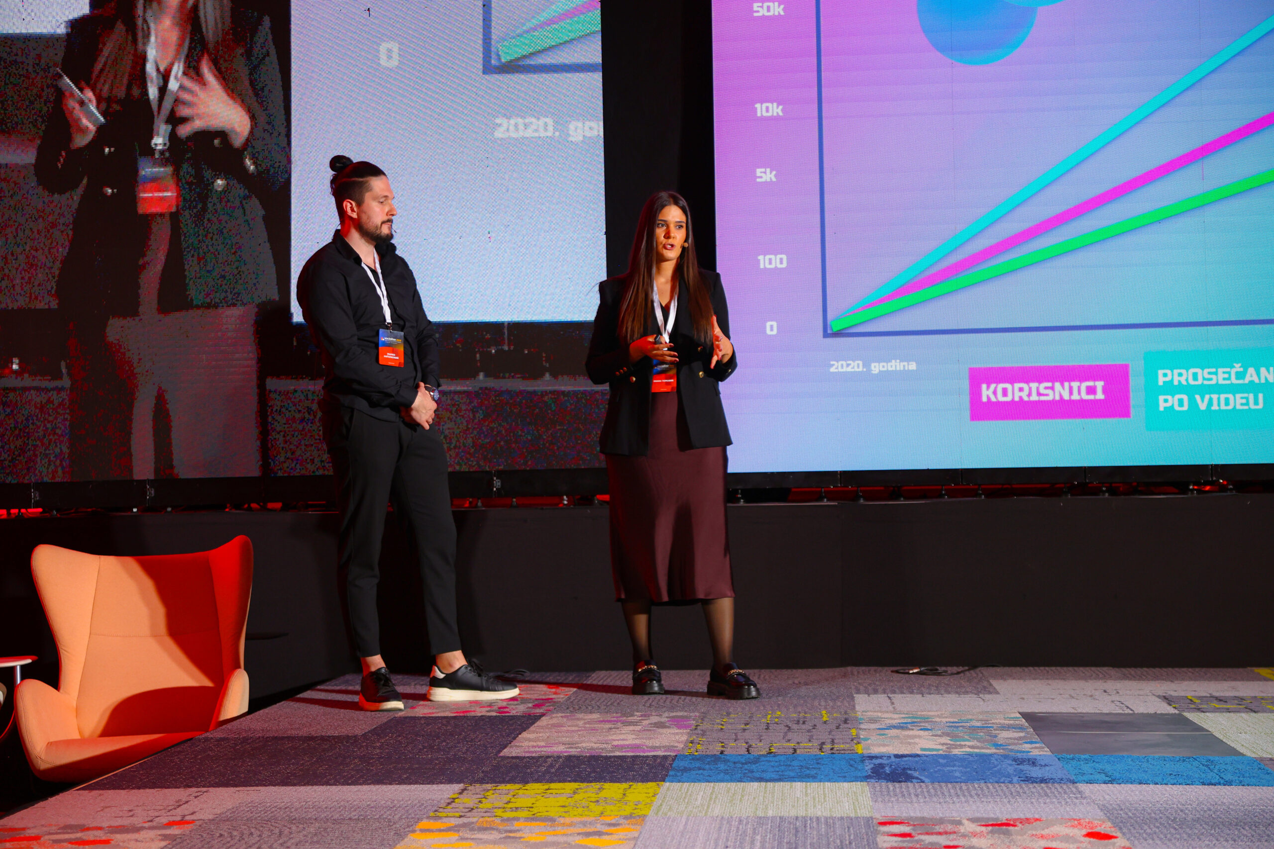 Презентација | Ивана Томовиќ и Марко Анѓелковиќ, SmartPoint: TikTok мастерклас – уникатен рецепт за вирални тикток видеа што досега сигурно не сте го виделе